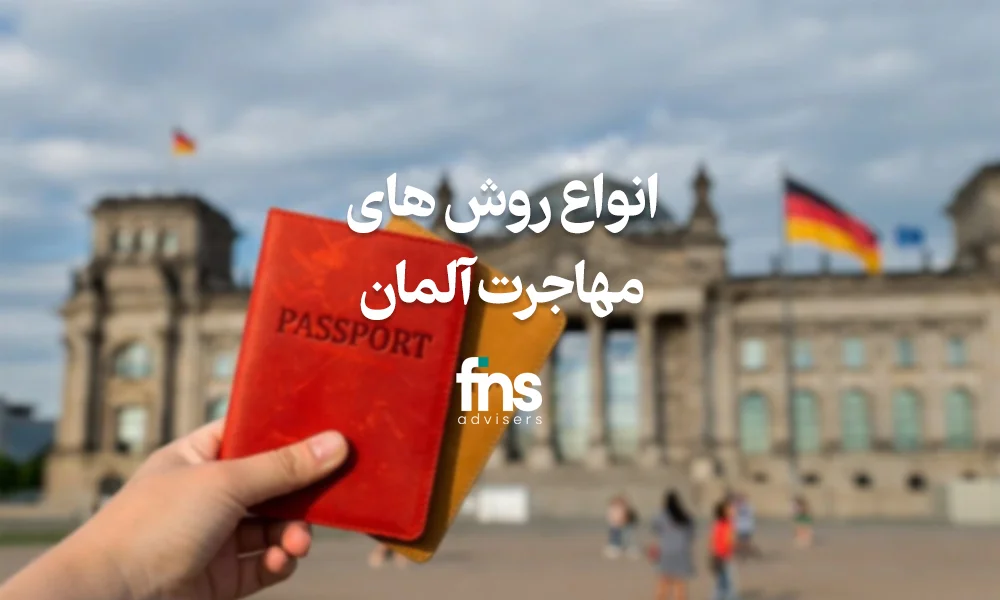 مهاجرت آلمان